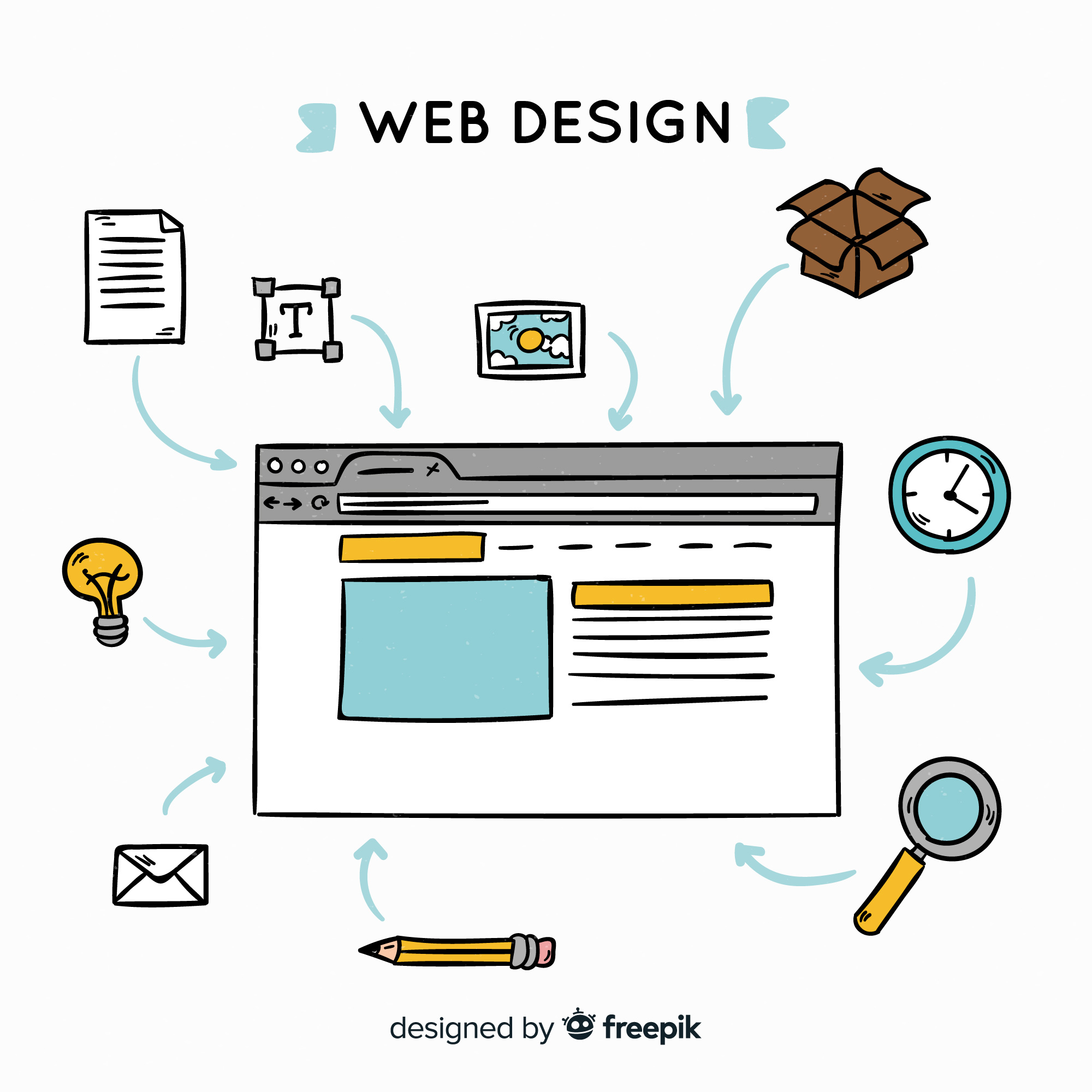 Webdesign für Firmen in Rodgau